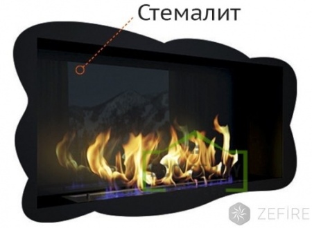 Стемалит для биокаминов Elliot 1500, Flagman 1300, Sirius 1500 по цене 17 500 руб.