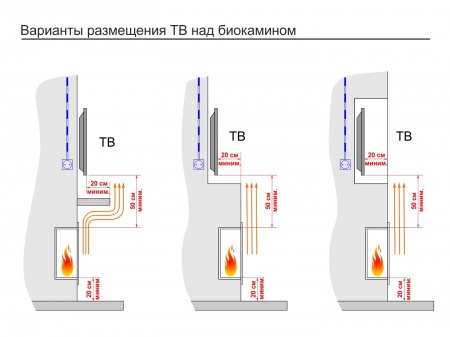 Топливный блок GOOD FIRE 1400 МУ Топливный блок GOOD FIRE 1400 МУ по цене 82 100 руб.